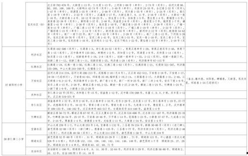 蓝姓艺人爆料视频大全最新,揭秘娱乐圈不为人知的秘密  第1张